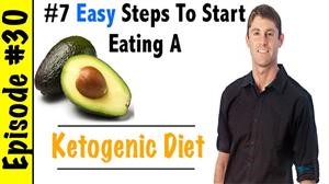 7 Day Keto Diet Plan for Beginners